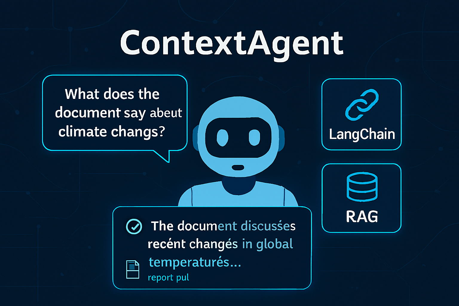 Context Agent