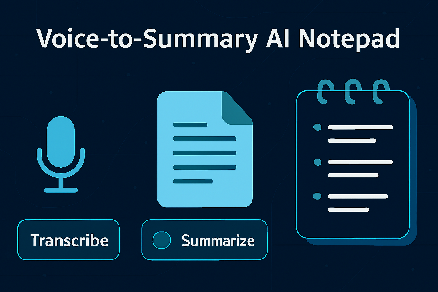 Voice-to-Summary AI