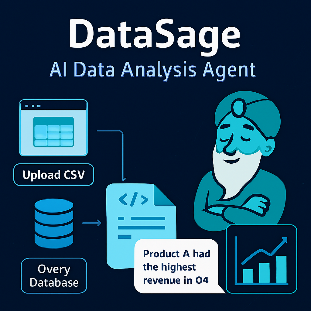 DataSage